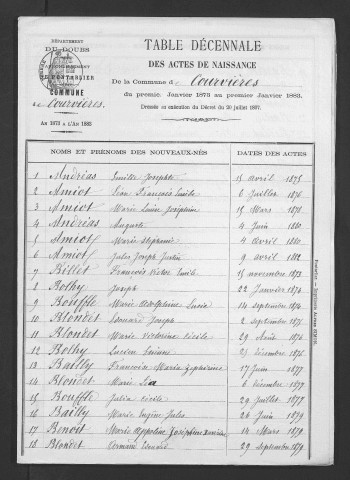 1873-1882