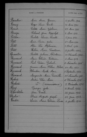 1913-1922