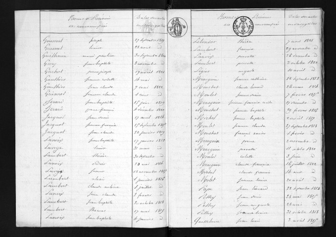 1813-1822