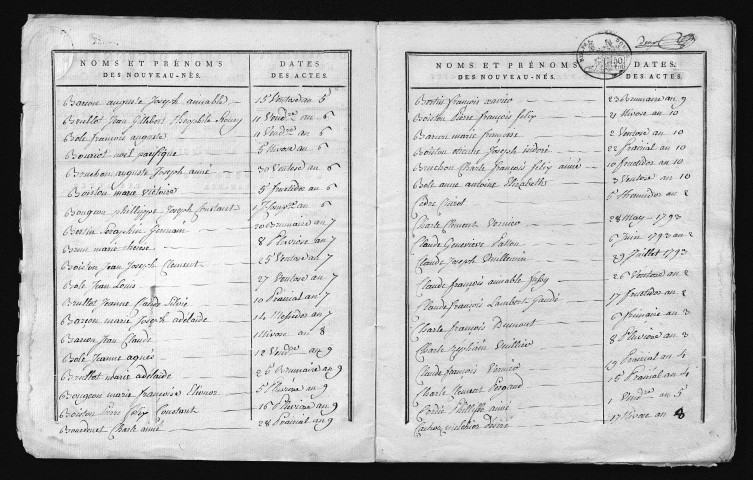 1793-1802