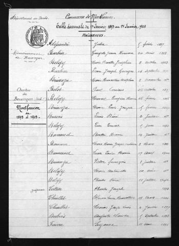 1893-1902