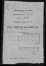 1836