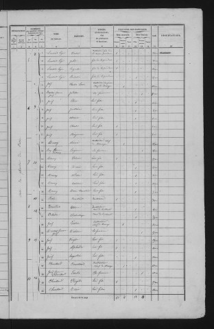 1861