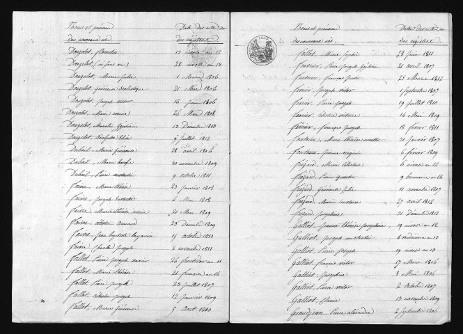 1803-1812