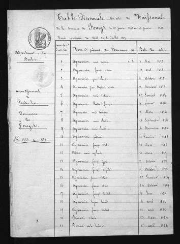 1823-1832