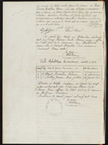 N 1900-1912