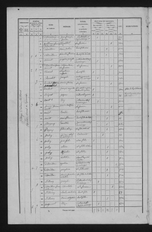 1856