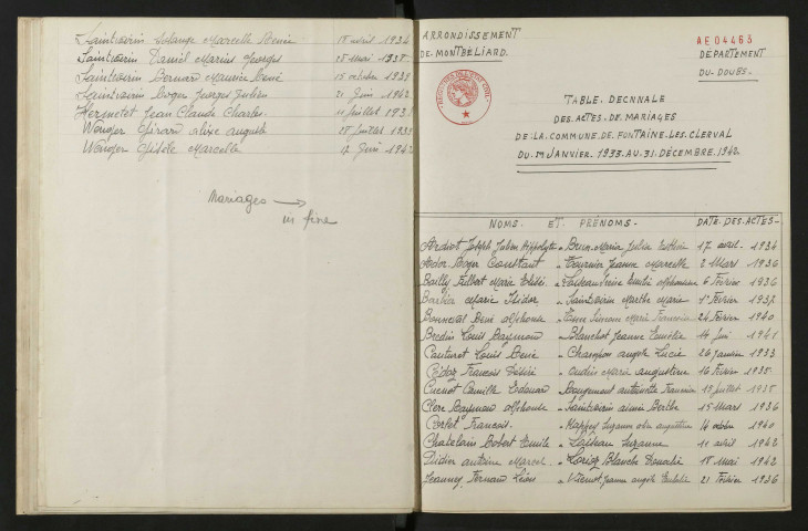 1933-1942