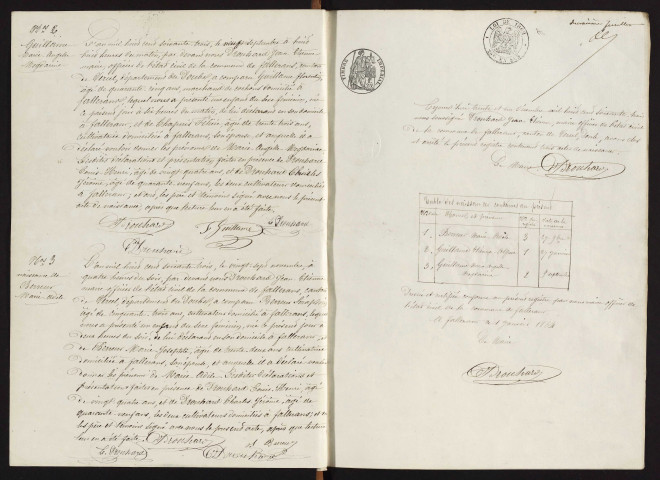 NMD 1863-1872