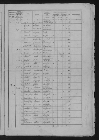 1861
