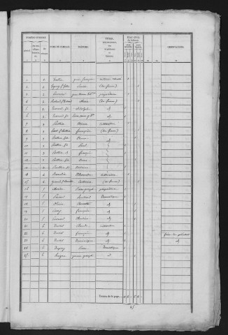 1841