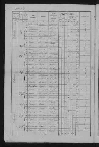 1856