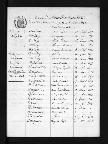 1853-1862