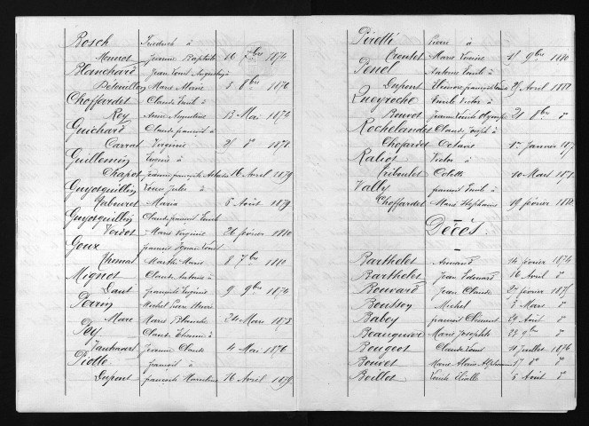 1873-1882