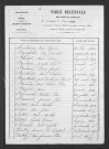 1853-1862