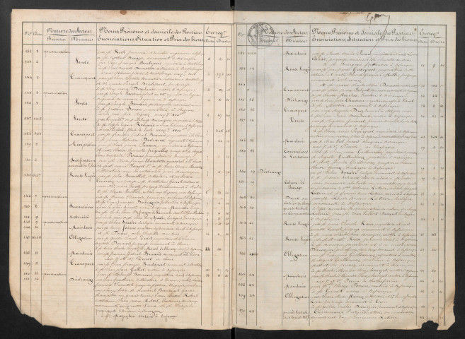 25 mars 1845-18 février 1852