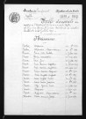 1893-1902