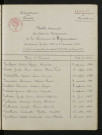 1933-1942