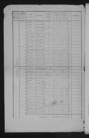 1866