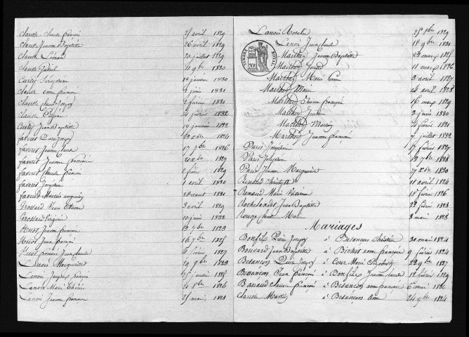 1823-1832