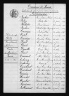 1893-1902