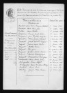 1863-1872