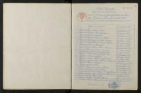 1933-1942