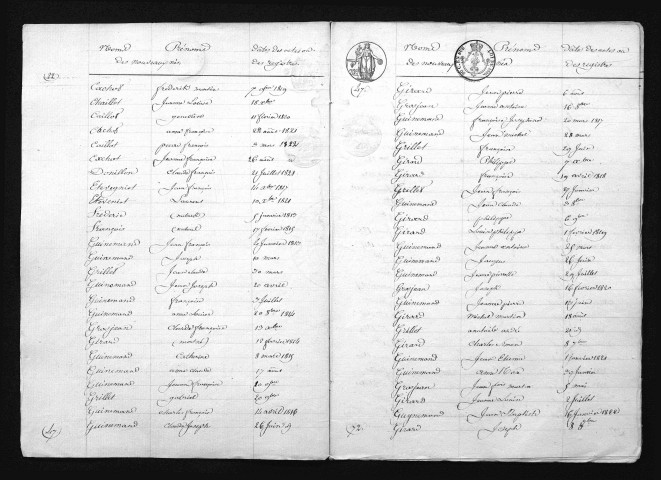 1813-1822