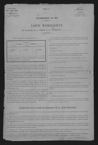 1901