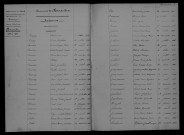 1903-1912