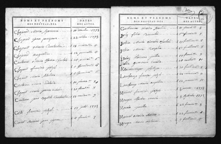 1793-1802