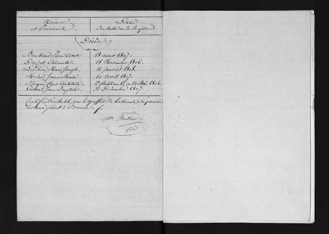 1803-1812