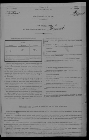 1911