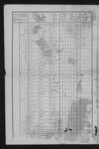 1856