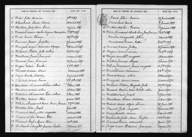 1863-1872
