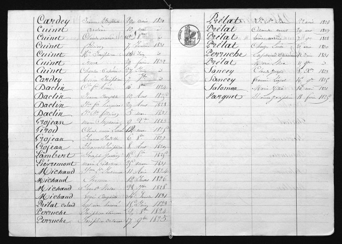 1823-1832