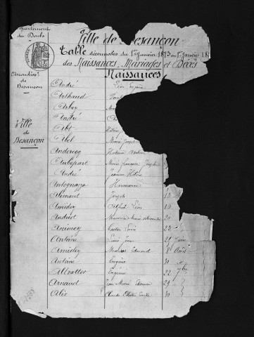 N 1873-1882