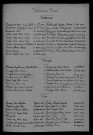 1923-1932