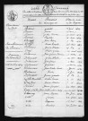1813-1822