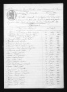1823-1832