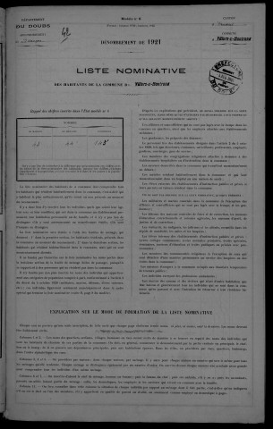 1921