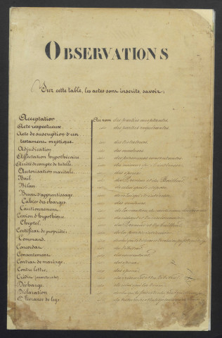 1847-1876 
