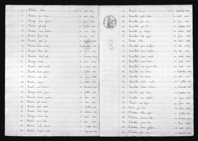 1823-1832