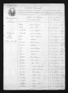 1803-1812