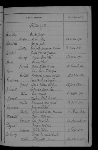1913-1922