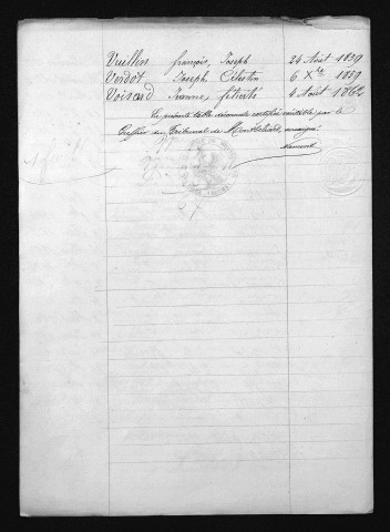 1853-1862