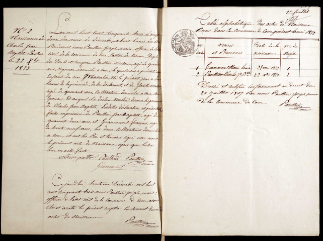 NMD 1853-1872