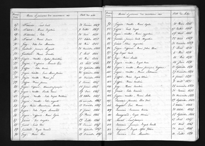 1843-1852