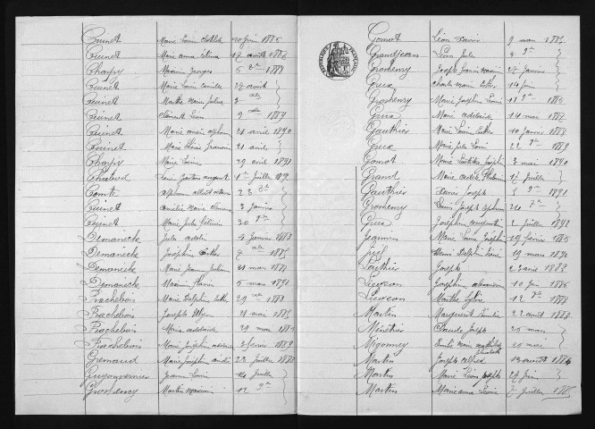 1883-1892