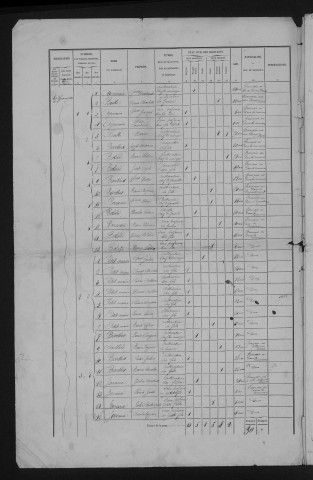 1876